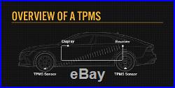 #3.5Monitor Tyre Pressure Monitoring System for RV Caravan, Truck 4 Sensors Bar