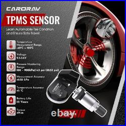 36236798726 TPMS Sensor, 433Mhz Tire Pressure Monitoring System Sensor for BM