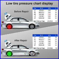 Autel MaxiTPMS TS501 OBD2 Auto Diagnostic Tire Pressure Sensor & Code Reader US