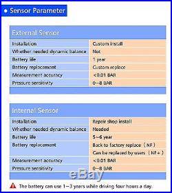 Car Cigarette Lighter TPMS Tire Pressure Monitor System+4 Internal Sensors