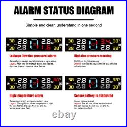 Car Wireless Solar TPMS LCD Tire Pressure Monitoring System &4 External Sensors