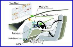 HUD TPMS-Car External/Internal Sensors TPMS(Tire Pressure Monitoring System)