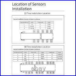 Solar Power TPMS Tyre Pressure Monitor System 10 Sensor & Repeater For Truck RV