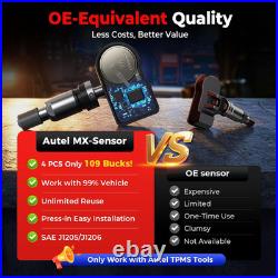 TPMS Sensors, 315MHz 433MHz Compatible, Universal Press-in Tire Pressure Sensor