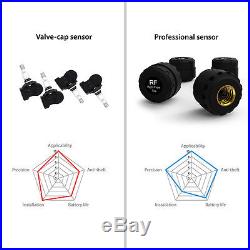 TPMS Tyre Pressure Monitoring Intelligent System+4 External Sensors for Toyota