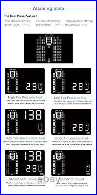 TPMS for Semi Trucks Tire Pressure Monitor System with 10 Sensor Kit US Seller