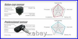 Tyre Pressure Monitoring System Waterproof External Cap Reverse Sensors LCD