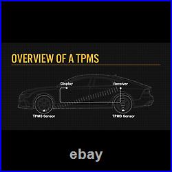 Tyre Pressure TPMS 3.5 Monitoring System Internal Valve Sensor x 8 Truck Car