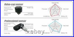 Tyre Pressure TPMS Monitoring Sensors x 6 System Cigarette Lighter Heavy Duty